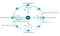 数字货币市场波动分析：近期大跌的原因与投资