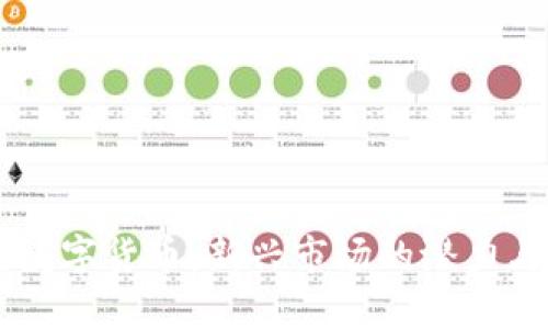 BB狗数字货币：新兴市场的潜力与机遇