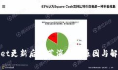 tpwallet更新后推荐消失的原