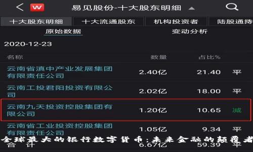 全球最大的银行数字货币：未来金融的颠覆者