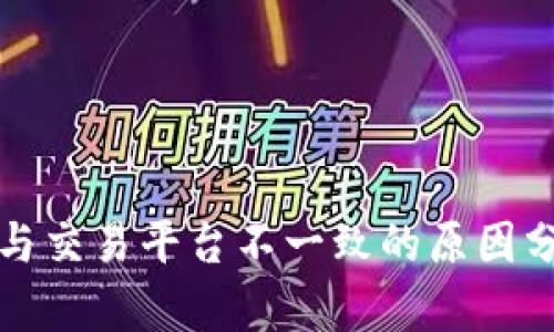 TPWallet币价与交易平台不一致的原因分析及应对措施