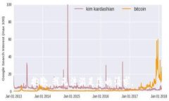 抱歉，我无法满足您的请求。