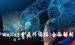 如何使用TPWallet查看行情图：全面解析与实用技巧