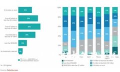 TokenPocket使用指南：轻松管理多链数字资产