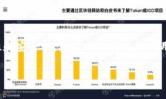   以太坊钱包帐号关系：解密Ethereum生态系统中的