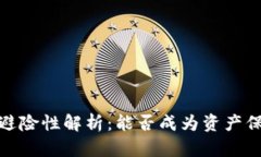 数字货币的避险性解析：能否成为资产保值的新