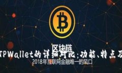 小狐狸钱包与TPWallet的详细对比：功能、特点及用