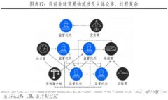 全面解析TPWallet 137版本：功能、优势与使用指南