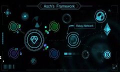 手机tpwallet怎么使用TPWallet, 手机钱包, 区块链/g