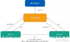 如何安全参与TPWallet合约地