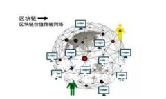 思考一个并且最接近用户搜索需求的  官网下载