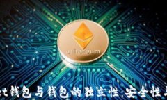 深入探讨TPWallet钱包与钱包的独立性：安全性与功