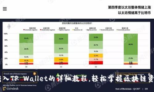网页:
USDT转入TP Wallet的详细教程，轻松掌握区块链资产管理