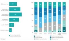   TPWallet退款地址不合法问题详解及解决方案/