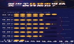 解决TPWallet合同验证码错误的方法与常见问题解析