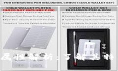 数字货币资产属性解析：