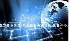 在这里，我将为您构建一个关于“未来数字货币