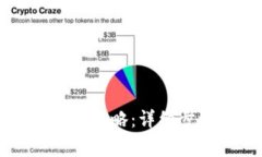 TPWallet买币全攻略：详细步