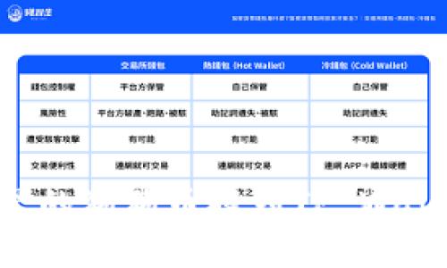 如何将正统里的狗狗币提到TP Wallet：完整指南