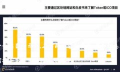 注意：以下是对你所要求的内容的一个框架和示