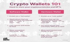   TPWallet质押投票消失的原因及解决方案 /  guanj