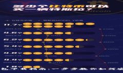 以太坊Mist钱包下载指南：一步步教你如何安全安