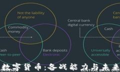 央行数字货币：备战能力与未来展望
