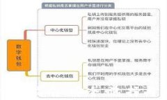 数字货币钱包入门指南：安全、选择与管理的全