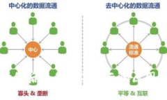 TPWallet升级后币价格不显示的原因及解决方案