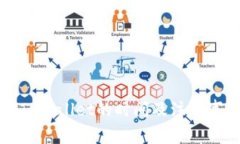 提币到TPWallet的时间及注意事项详解