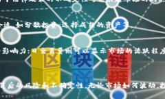 战后经济复苏与数字货币的未来：市场下跌背后