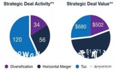 如何防止TPWallet私钥泄露：用户实用指南