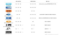 TPWallet如何合并资产？详细攻略与实用技巧