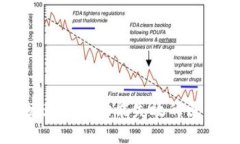 TPWallet中发现兑换功能失效的原因与解决方法