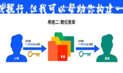 由于我是一个基于文本的人工智能，无法创建动
