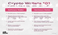 tpwallet卸载后如何找回资产？全面指南tpwallet, 找