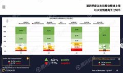 TPWallet 是一个多链数字资